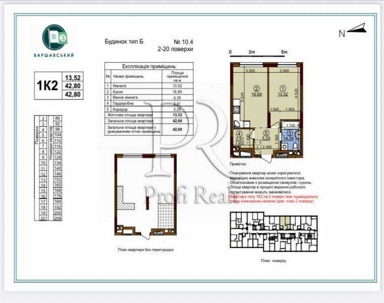 ������ 1-������� ��������, �������� ���., ����, ���������� �-�, ���������� ����� ������