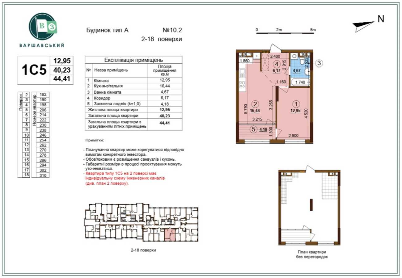 ������ 1-������� ��������, �������� ���., ����, ���������� �-�, ���������� ����� ���.